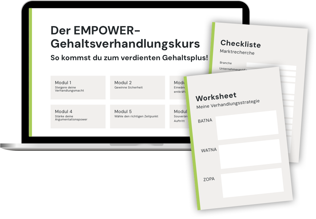 Mockup: Gehaltsverhandlungs-Crashkurs mit Mag. (FH) Manuela Baierl. Checkliste, Worksheet, Online-Kursbereich
